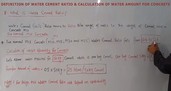 How to Calculate Amount of water for concrete | What is Water Cement Ratio