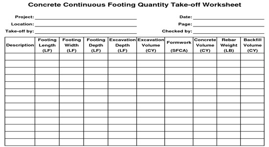 Concrete Continuous Footing Quantity Takeoff Worksheet